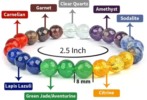 Seven Chakra Bracelet